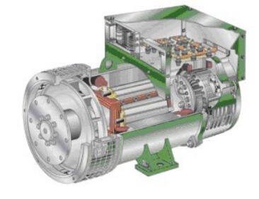 临安发电机内部结构图